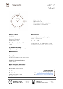 Handleiding Holzkern Urania Horloge