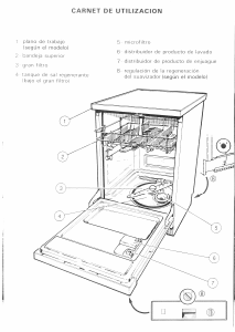 Mode d’emploi Brandt B603H Lave-vaisselle