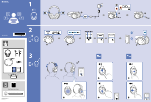 Manual Sony WH-1000XM3 Headphone