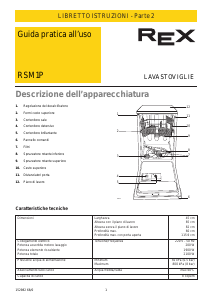 Manuale Rex RSM1P Lavastoviglie