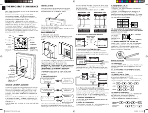 Mode d’emploi OTAX TPH11 Thermostat