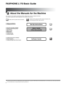 Manual Canon L170 Fax Machine