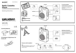 Manual Sony WM-SP1 Walkman Cassette Recorder