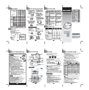 Hướng dẫn sử dụng Sharp KS-COM10V Nồi cơm điện