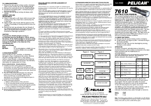 Handleiding Pelican 7610 Zaklamp