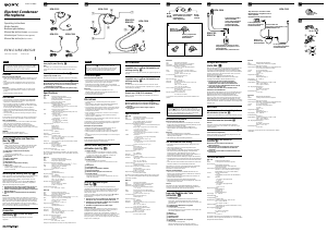 Manuale Sony ECM-CS10 Microfono