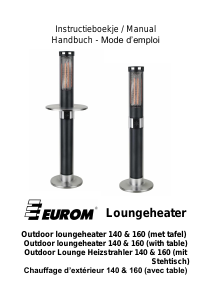 Handleiding Eurom Outdoor Lounge 160 Terrasverwarmer