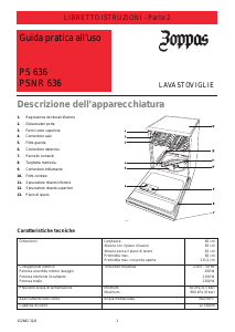 Manuale Zoppas PS636 Lavastoviglie