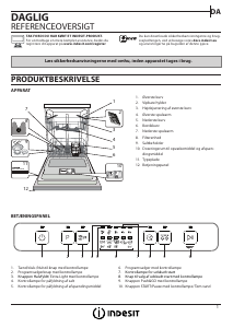 Brugsanvisning Indesit DUC 2C24 AC X Opvaskemaskine