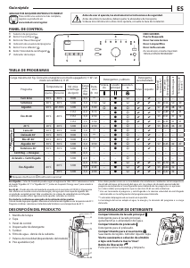Manual de uso Indesit BTW S6230P SP_N Lavadora