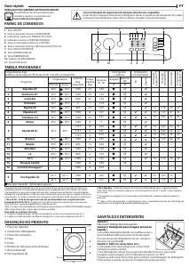 Manual Indesit BWA 81284X W SPT N Máquina de lavar roupa