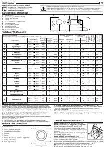 Mode d’emploi Indesit BWBE81484XWFR N Lave-linge