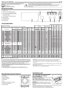 Handleiding Indesit EWC 81483 W EU N Wasmachine