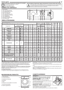 Manuale Indesit BWA 81284X W IT N Lavatrice