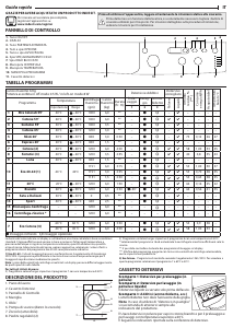 Manuale Indesit EWSD 61251 W IT N Lavatrice