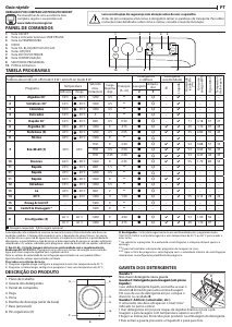 Manual Indesit BWE 91484X WS SPT N Máquina de lavar roupa