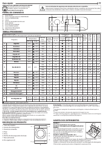 Manual Indesit BWE 101483X WS SPT N Máquina de lavar roupa