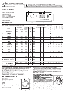 Manual Indesit MTWA 81283 W EE Mașină de spălat