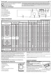 Manuale Indesit EWE 81283 W IT N Lavatrice