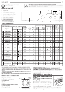 Manual de uso Indesit EWD 61051 W SPT N Lavadora