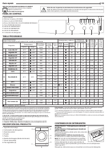 Manual de uso Indesit EWC 61251 W SPT N Lavadora