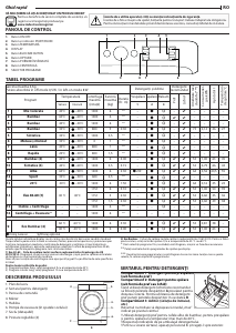 Manual Indesit MTWSE 61252 W EE Mașină de spălat