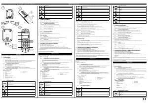 Manuale Topcom TE-5731 Telefono senza fili