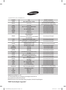 Handleiding Samsung RC160MHXEA Warmtepomp