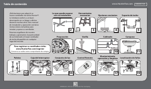 Manual de uso Hunter Bellwood Ventilador de techo