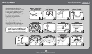 Manual Hunter Bowmore Ceiling Fan