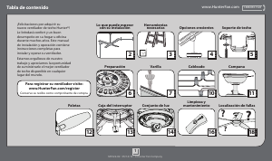 Manual de uso Hunter Contempo Ventilador de techo