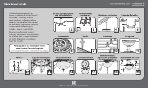 Manual de uso Hunter Fernwood Ventilador de techo