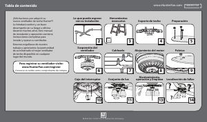 Manual de uso Hunter Macallan Ventilador de techo