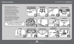 Manual de uso Hunter Maribel Ventilador de techo