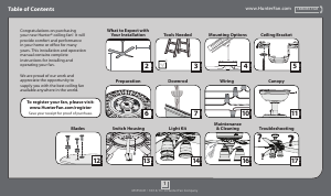 Manual Hunter Rockledge Ceiling Fan