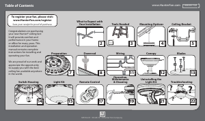 Handleiding Hunter Tobago Plafondventilator