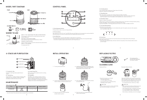 Manual Winix A231 Air Purifier