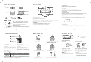 Manual Winix A230 Air Purifier