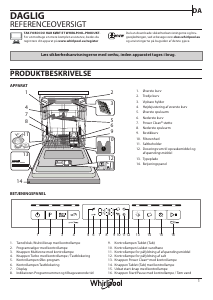 Brugsanvisning Whirlpool WUO 3T333 PF X Opvaskemaskine