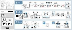 Manuale Sony WF-XB700 Cuffie