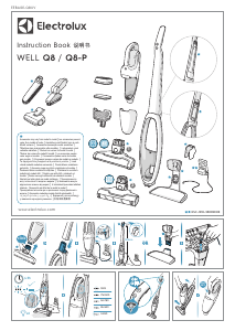 Manual de uso Electrolux WQ81-ALRS Well Q8 Aspirador