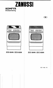 Bruksanvisning Zanussi ZCC604N Komfyr