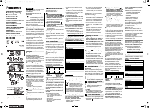 Bedienungsanleitung Panasonic H-HS030E Objektiv