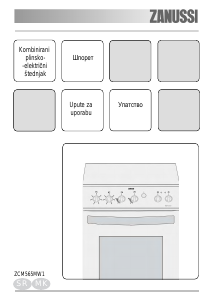 Priručnik Zanussi ZCM565MW1 Raspon