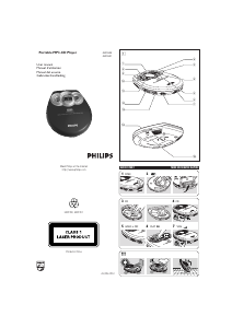 Mode d’emploi Philips EXP2301 Lecteur CD portable