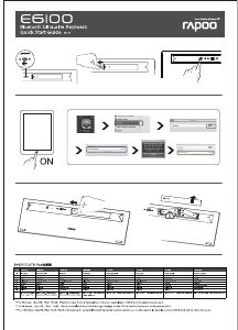 Manuale Rapoo E6100 Tastiera