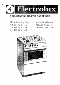 Bruksanvisning Electrolux CF861G-S1 Spis