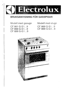 Bruksanvisning Electrolux CF868G-S1 Spis