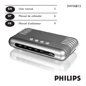 Mode d’emploi Philips SWV6813 Commutateur HDMI