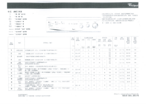 说明书 惠而浦 AWZ 908 洗衣机